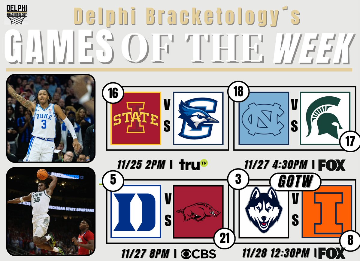 DelphiBrackets's tweet image. Great games all week but here a few of the best