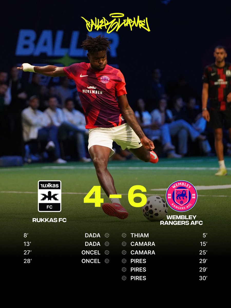 Baller League tweet media