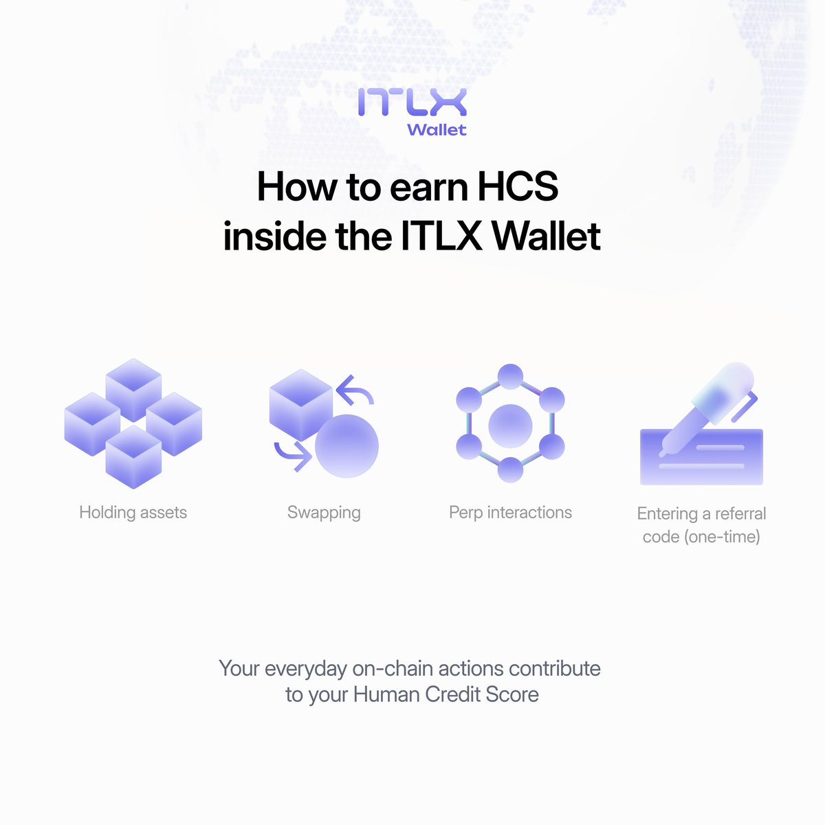 RivosoaD's tweet image. Gagnez du HCS facilement avec le wallet ITLX !
Que ce soit en détenant des assets, en swappant, en interagissant avec les perps, ou même via un code de parrainage, chaque action compte.
Votre activité on-chain construit votre Human Credit Score 🚀

#ITLX #interlnik  #HCS #Web3