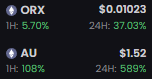 It’s nice to see a founder who actually kept his word and built exactly what the community has been asking for. No fluff, no BS, no pointless protocols just because they can be made.

He delivered $ORX and then followed it up with $AU.

What’s even crazier is how little support