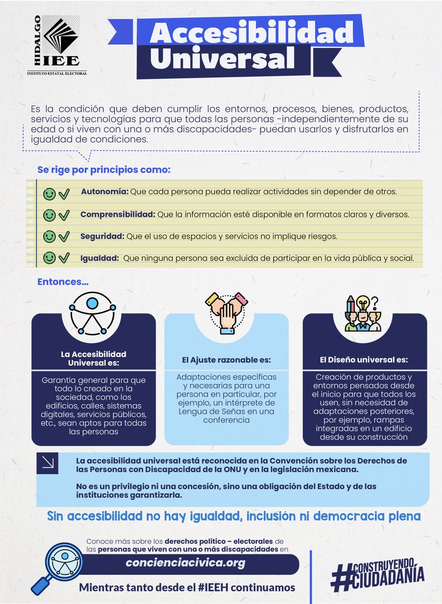 IEEHidalgo's tweet image. 🟡👤 || En un país como México, y particularmente en Hidalgo, donde buscamos construir una sociedad más incluyente, garantizar que todas las personas —con o sin discapacidad— tengan las mismas oportunidades de participar, es un deber irrenunciable.
📌 Cuando pensamos en rampas,…