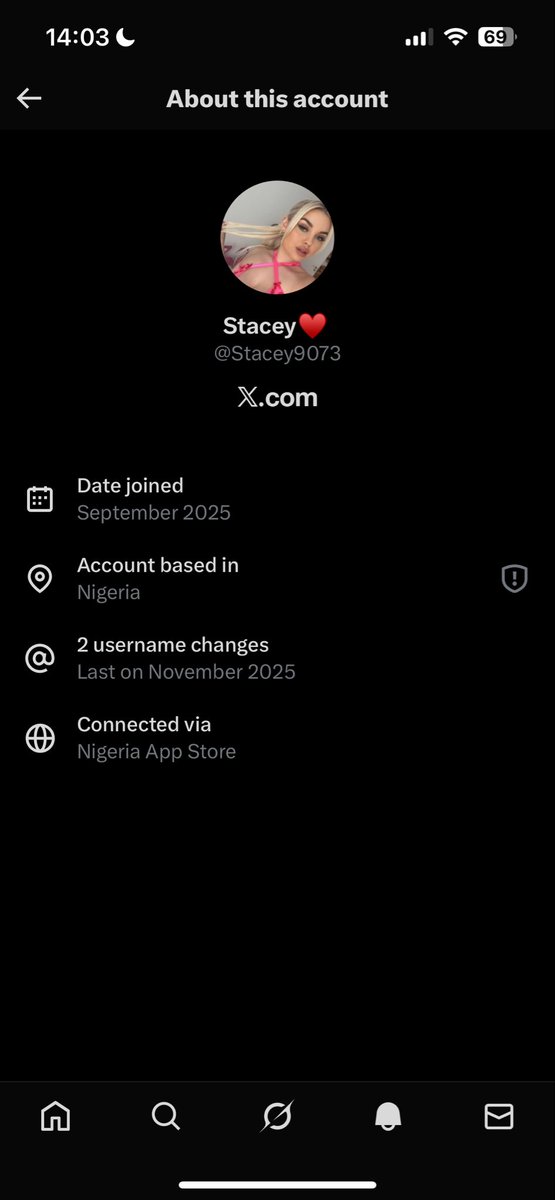 ghostnerd31337's tweet image. Nigerians look different than I imagined.