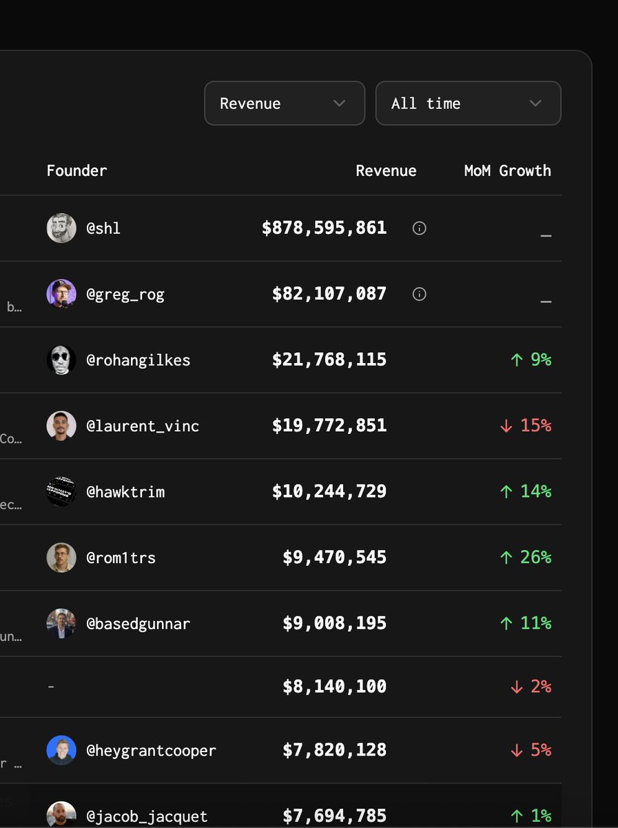 Marc Lou tweet media