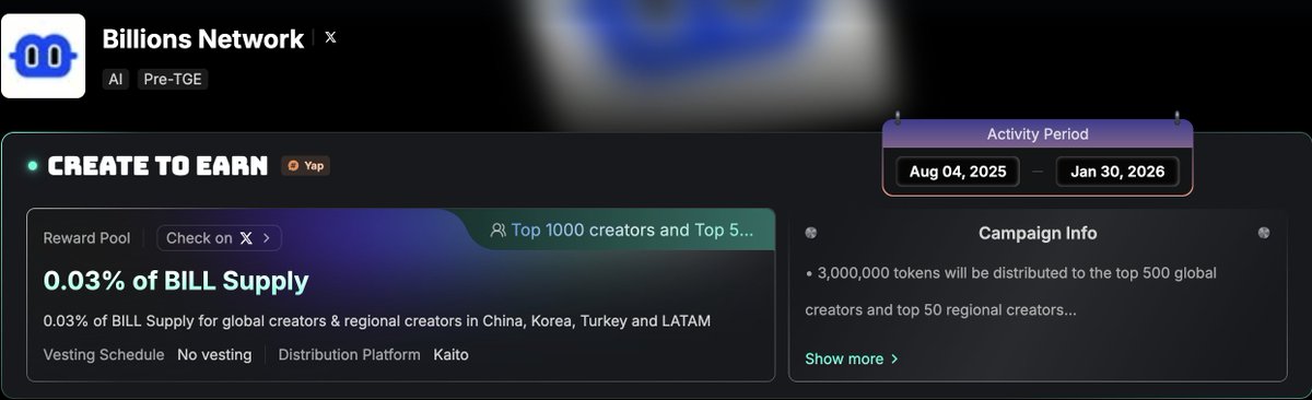 Syze_web3's tweet image. &amp;gt; Billions Network just rolled out its creator rewards program on Kaito.

&amp;gt; targeting the top 500 global creators plus regional leaders across China Korea Turkey and LATAM.

&amp;gt;Running Aug 4 2025 &amp;gt; Jan 30, 2026 with zero vesting  100 NFTs for ranks 501–1,000. for random user. 🚀