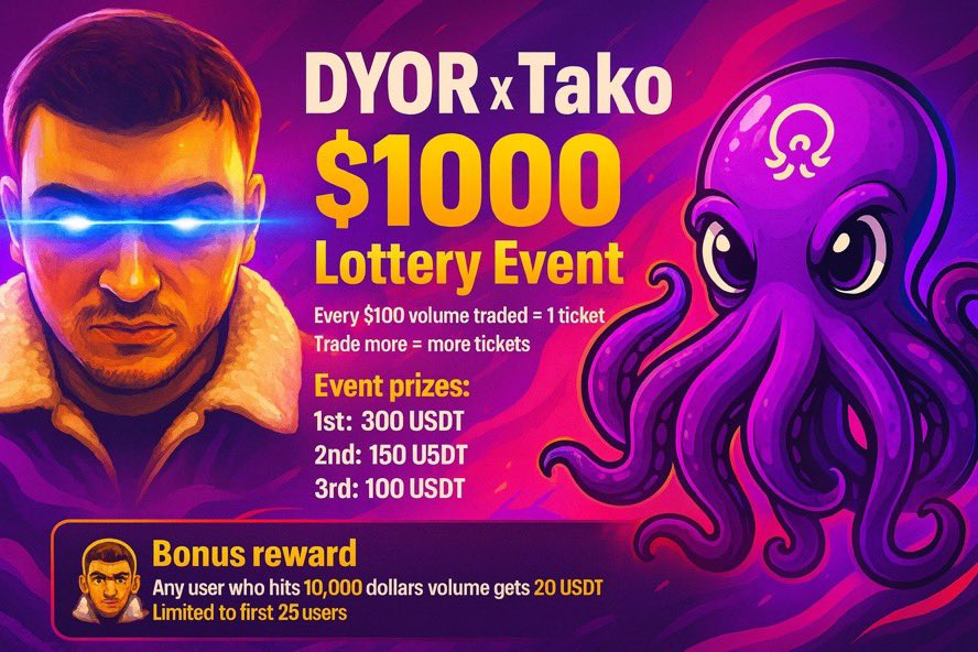 DYOR x Tako Lottery Event will be live at midnight UTC timezone ( all info to enter the 1k usdt comp below )🫢

So first im excited to announce my 
partnership w/ <a href="/TakoExchange/">TAKODEX.COM</a>! 

TakoDex is a high-performance decentralized exchange (DEX), and we're using it for this trading