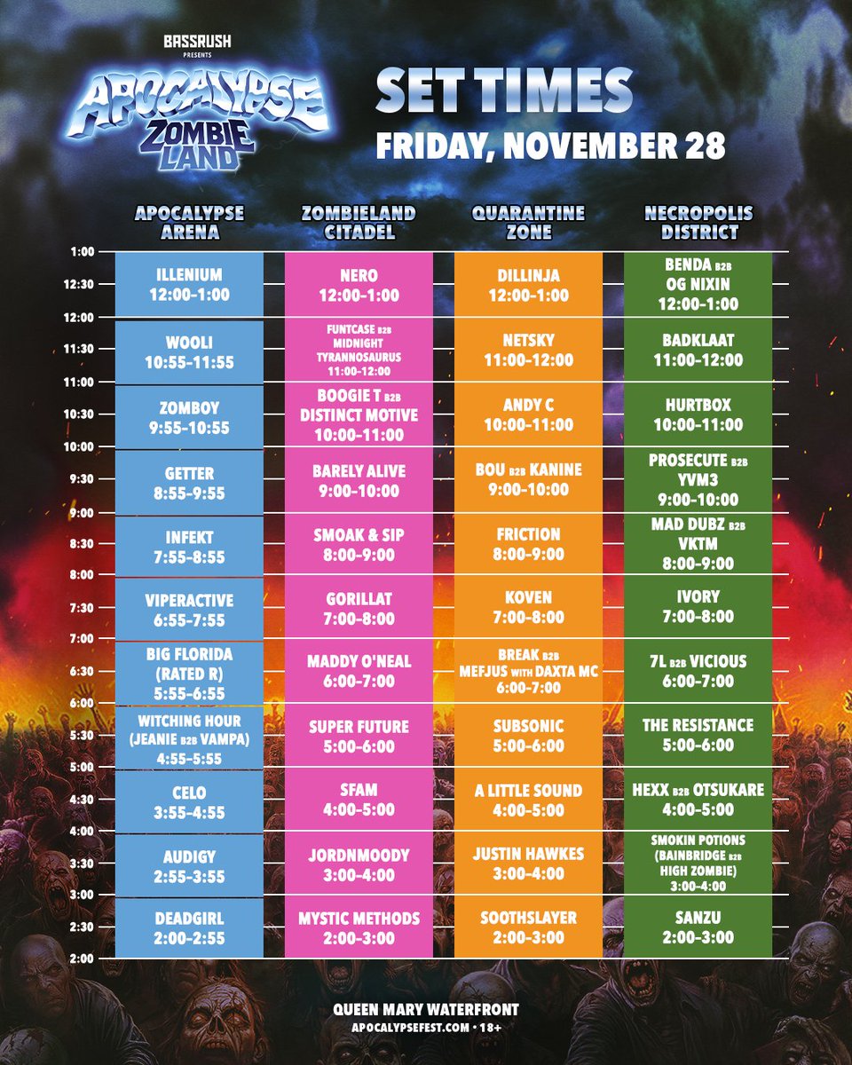 Set times for Apocalypse are HERE! ⏰🧟‍♂️ Get ready to plan your journey and make every moment count. #Apocalypse2025 is waiting for you! 🔥🫵

Due to reasons out of our control, Hazard and Primate are no longer making it, but Dillinja and Captain Bass are stepping up to the plate!