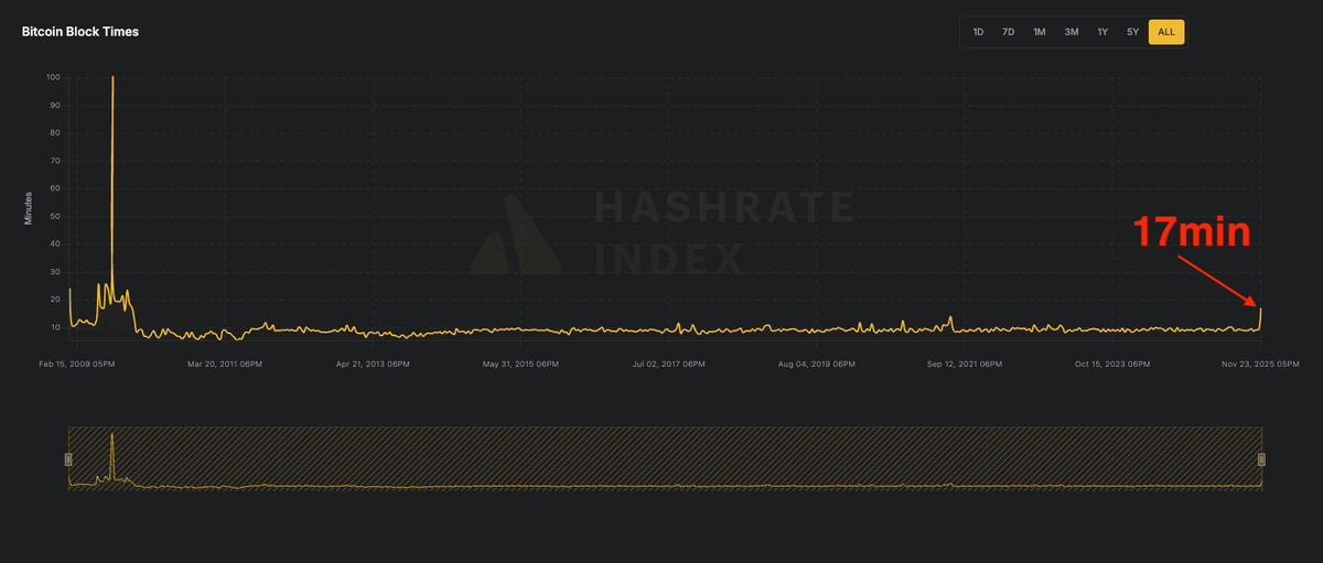 Simple Mining tweet media