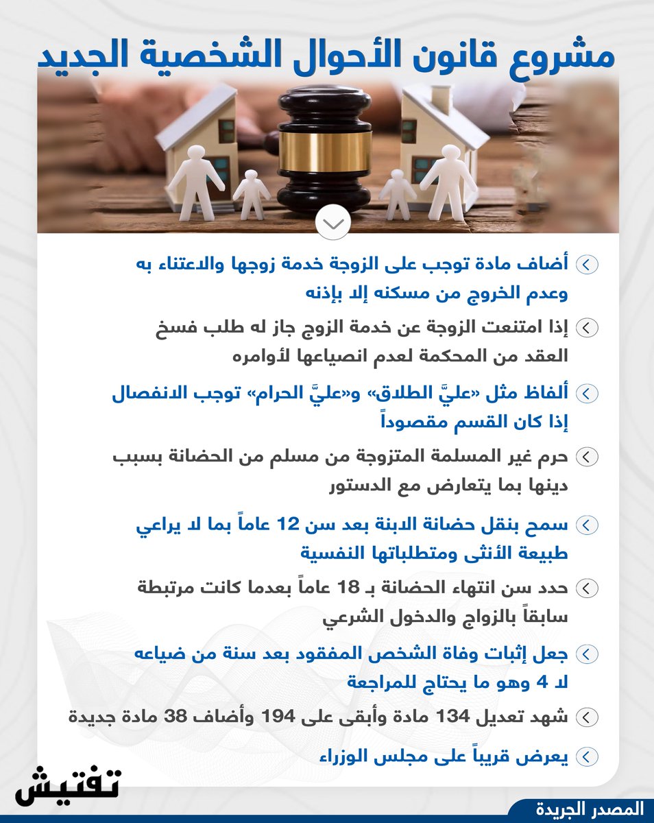 TfTieSH's tweet image. مشروع قانون الأحوال الشخصية الجديد :

 • أضاف مادة توجب على الزوجة خدمة زوجها والاعتناء به وعدم الخروج من مسكنه إلا بإذنه .

• إذا امتنعت الزوجة عن خدمة الزوج جاز له طلب فسخ العقد من المحكمة لعدم انصياعها لأوامره .

 • ألفاظ مثل «عليَّ الطلاق» و«عليَّ الحرام» توجب الانفصال إذا…