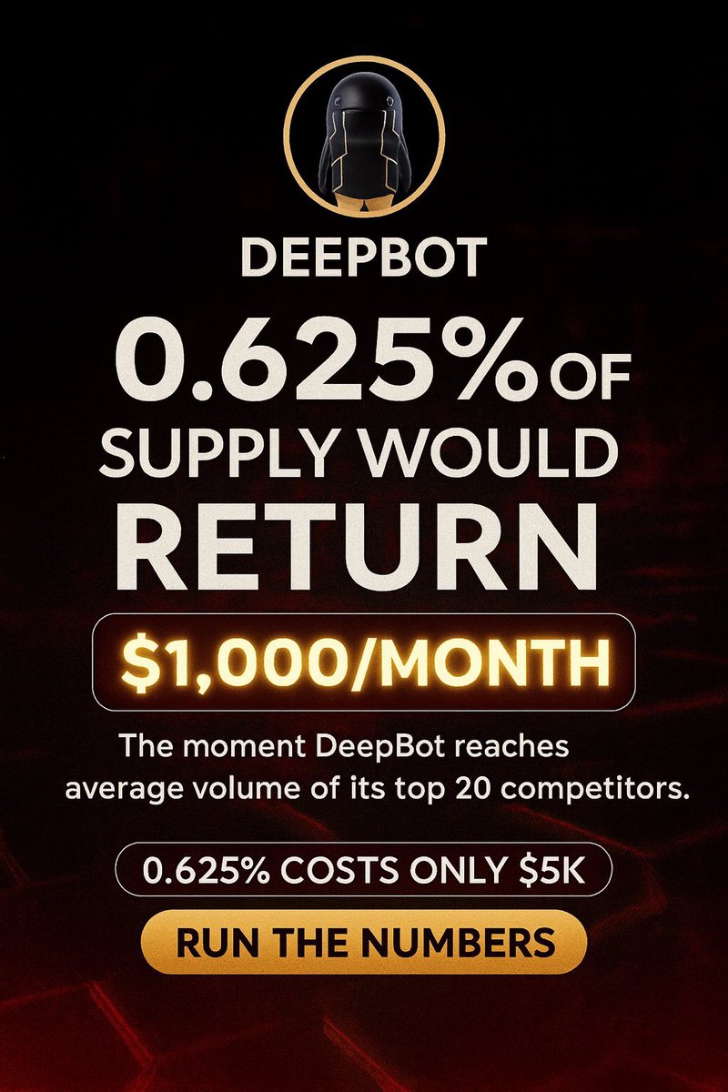 Stefan_uk's tweet image. $DEEPAI changing the way we trade forever 

@DeepBot_ is going all the way, no stopping this dev