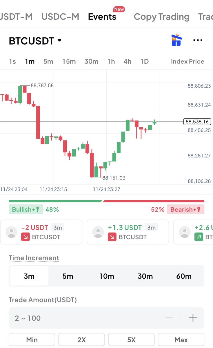 SamAlpha_'s tweet image. این بخش #Events
 #صرافی #توبیت 
سرگرمی باحالیه برام 🫠
وین ریت ۸۰ درصد چطوره ؟!
