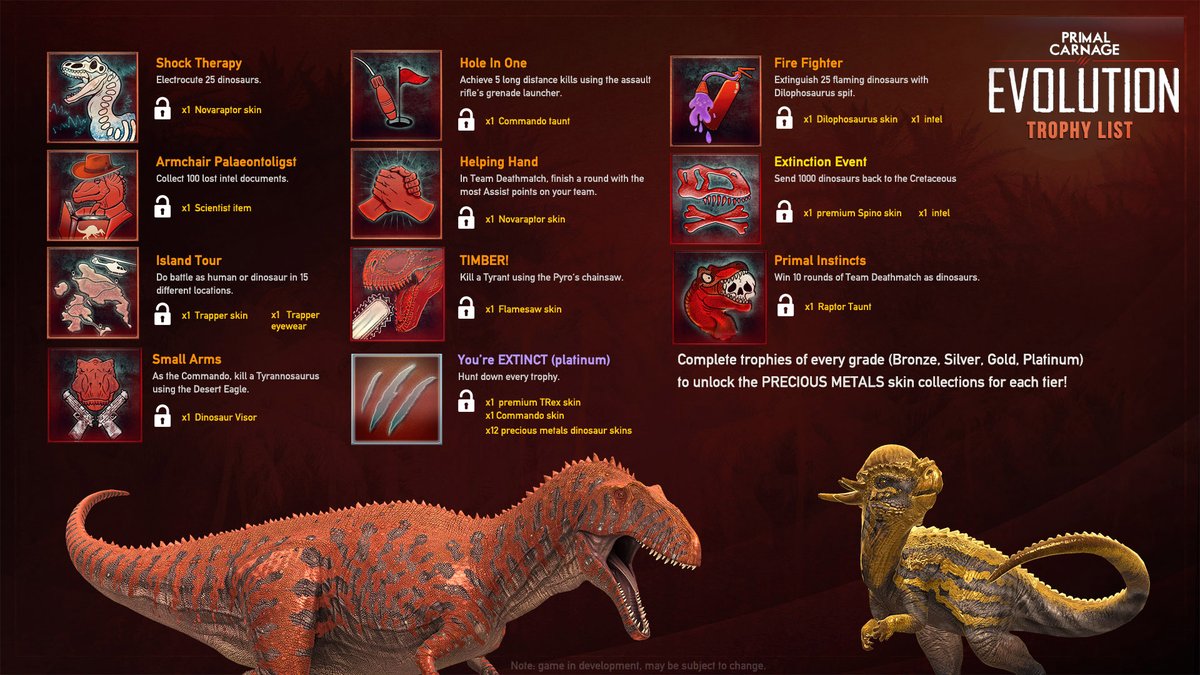 #PlayStation Trophies are among the final elements being tested for Primal Carnage: Evolution currently, so we thought we'd share the complete list!