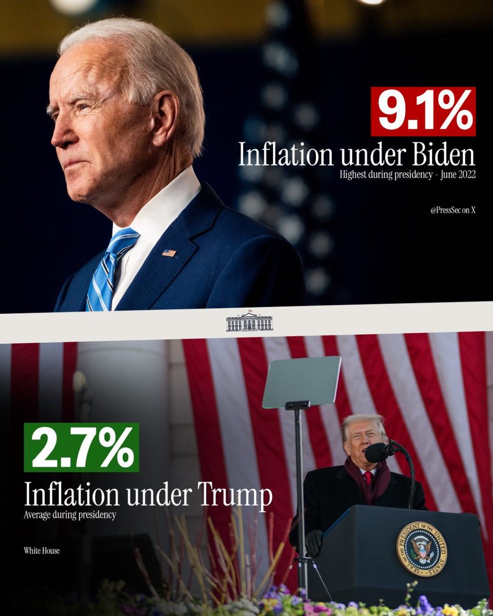 WhiteHouse's tweet image. President Trump inherited Biden’s inflation and high prices. While progress is underway and inflation is falling, he will keep fighting to bring costs down for EVERY American.