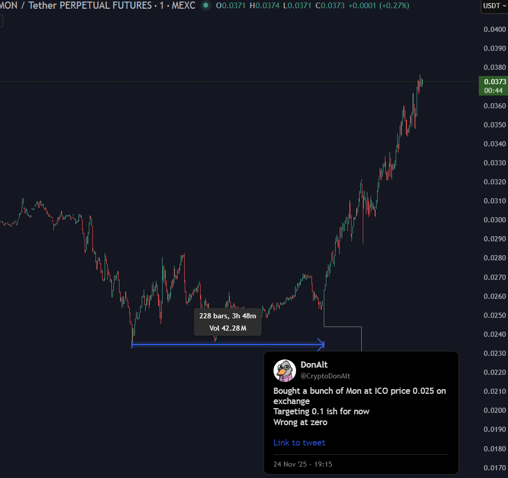SpriteTune's tweet photo. @Kung_Fu_Tommy @donalt Looks pretty obvious to me that his post kickstarted the rally https://t.co/BJGMHpC3Bo