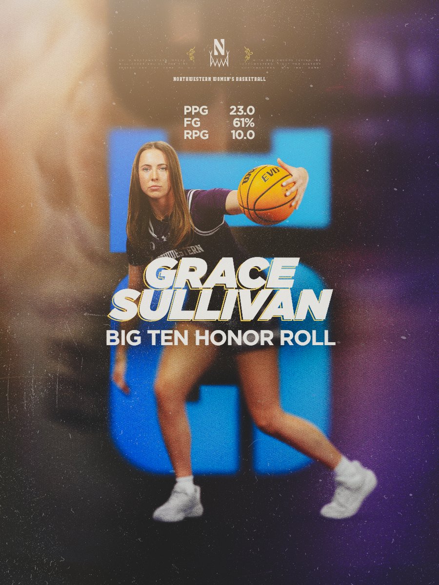 Northwestern Women’s Basketball tweet media