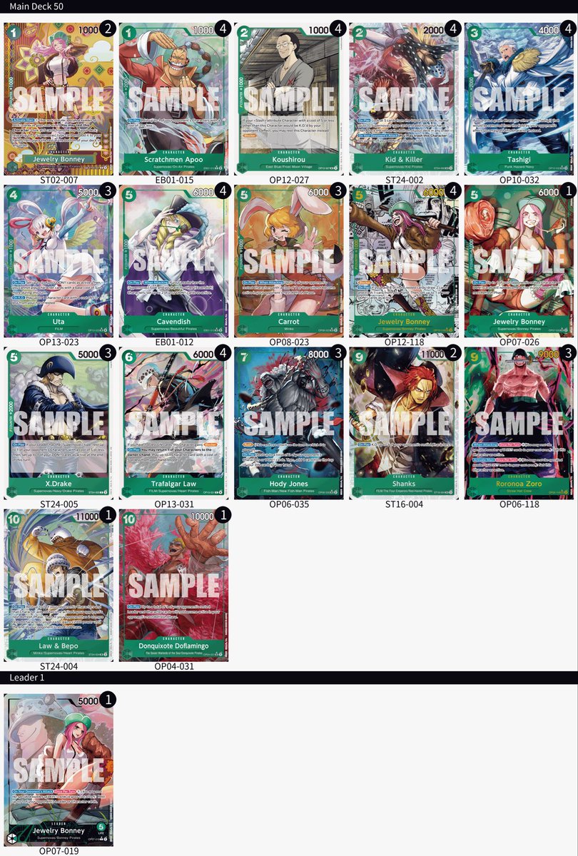 LessoTCG's tweet image. 2-1 today at Locals with Bonney as usual. 

1st Round: Zoro ✅
2nd Round: Imu ✅ 
3rd Round: Imu❌ (almost beat him, but Garp event saved him)

Made some changes to my decklist and felt really well with it.