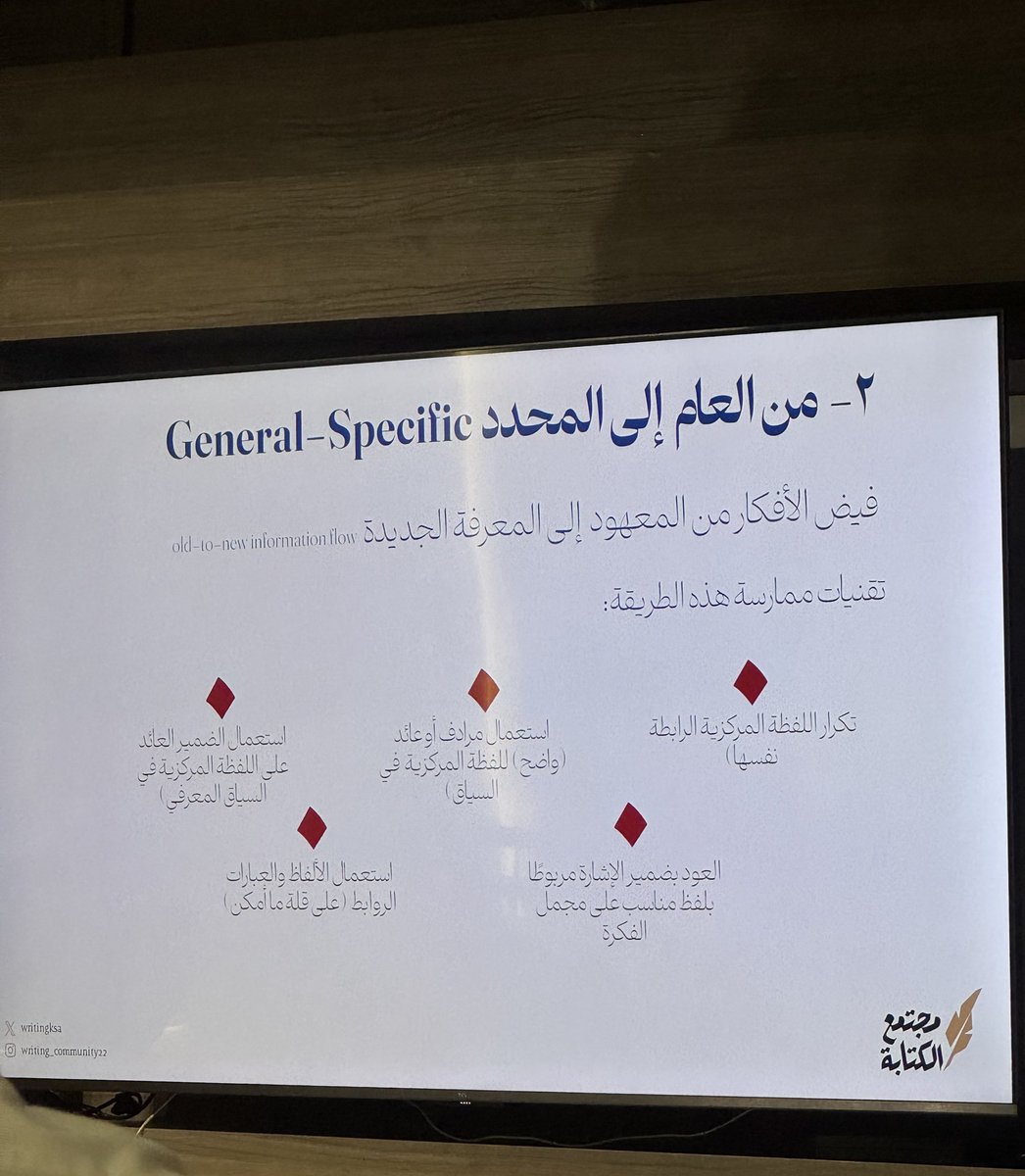 "الأفكار العليا لا بد لها من لغة عليا"

خمس ساعات قيمة أمضيتها في رحاب الكتابة البحثية؛ بين نقاشات عميقة وتطبيقات عملية كان لها أثر واضح في فهم أسس الكتابة العلمية بمنهجية رصينة.

وافر الشكر والتقدير لسعادة الدكتور علي الجبيلان، على تقديمه هذه الورشة بعمق معرفي وطرح علمي متين.