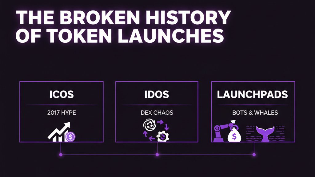 AlignerZ is shaping a clean creator ecosystem  simple guides, strong tools, and a community that moves together.
Explore: x.com/Alignerz_
<a href="/DCBK2LA/">Dave</a> <a href="/Cyber_Warriorr/">CувєяWαяяισя</a> <a href="/First_Aligner/">The First Aligner</a>