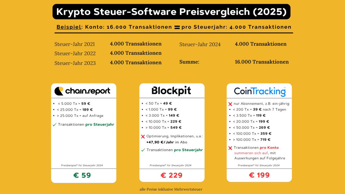 chain.report tweet media
