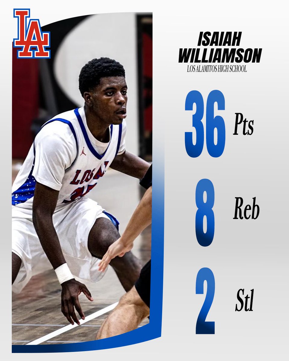 EtopUdoEma24's tweet image. Breakout for My YungBull. 
Dropped 36 on Cen10 on the Road. 
Evolving 2028 (Sophomore). 
We Gonna Keep On Workin 💯
@issac1823 @issacw_12