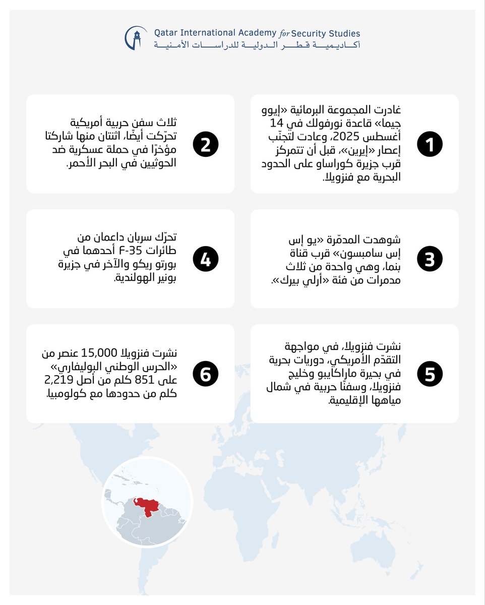 في مطلع 2025، فرضت واشنطن طوقًا عسكريًا حول فنزويلا، نُفذت خلاله ضربات قرب السواحل، وأُرسلت سفن وطائرات حربية لدعم الحملة. يأتي هذا التصعيد ضمن ما وُصف بأنه “حرب على كارتلات المخدرات”، وسط استنفار فنزويلي واسع على الحدود.

#قياس