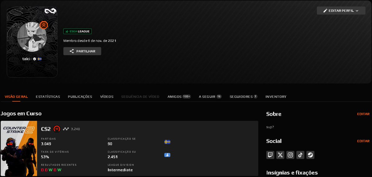 taki__cs's tweet image. LFT 🇵🇹🇪🇺

After qualifying for ESEA Main with MindFrag, I won’t be continuing with the team in the next season.
Grateful for the run and for what I learned.

I’m now open to join another project as a rifler!

Prefered Role: Entry/Roamer
Contact: Steam/Twitter

RTs please :)