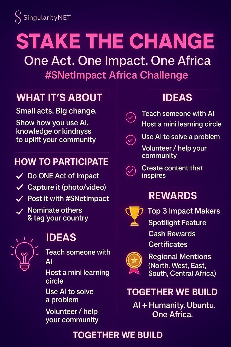 Snetafrica's tweet image. Africa is rising one act at a time.

Join the #SNetImpact Challenge and show how you’re using AI, knowledge, or kindness to move your community forward.

🎁 Prize Pool: 370 AGIX
🎥 Post your impact. It can be a Video or a Picture! 

How to Participate 👇🧵