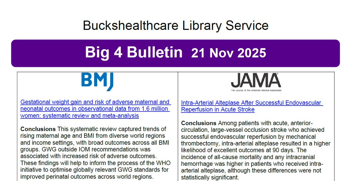 bucksnhslibrary's tweet image. Take a browse through our latest current awareness bulletins! 
Contain a selection of articles &amp;amp; reports from reputable sources!!
Sign up for regular updates here:
buckshealthcare.nhs.libguides.com/library/bullet…
#BHTLibrary #currentawareness