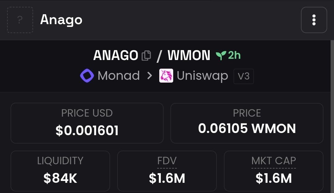 The_Pitch_Man's tweet image. #MONAD $MON MONAD MON 

$ANAGO 

11X

150K MC 》》1.7M MC