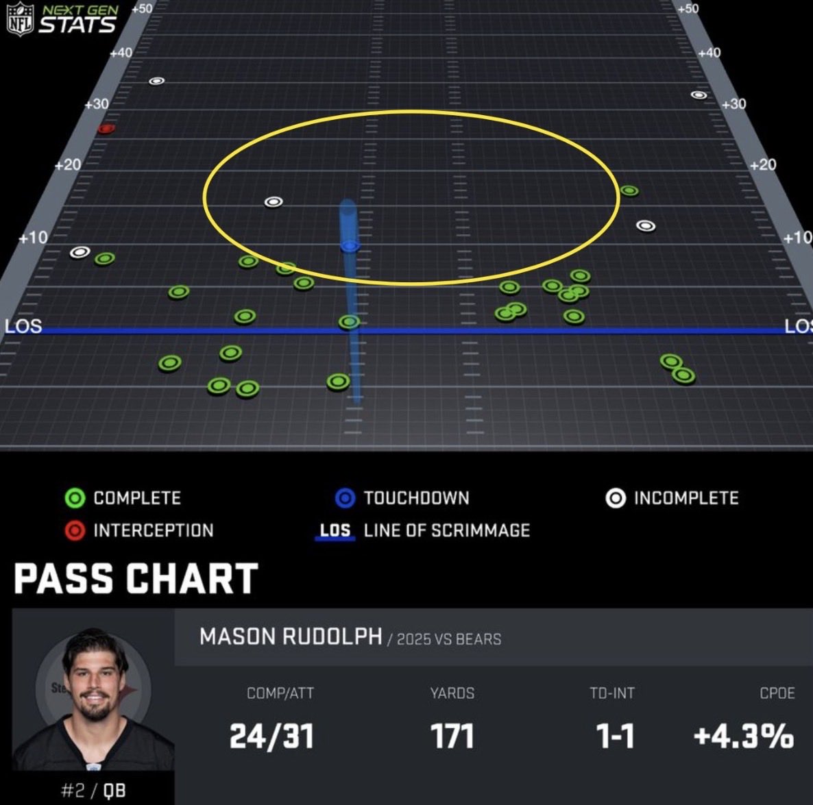 Bob Pompeani tweet media