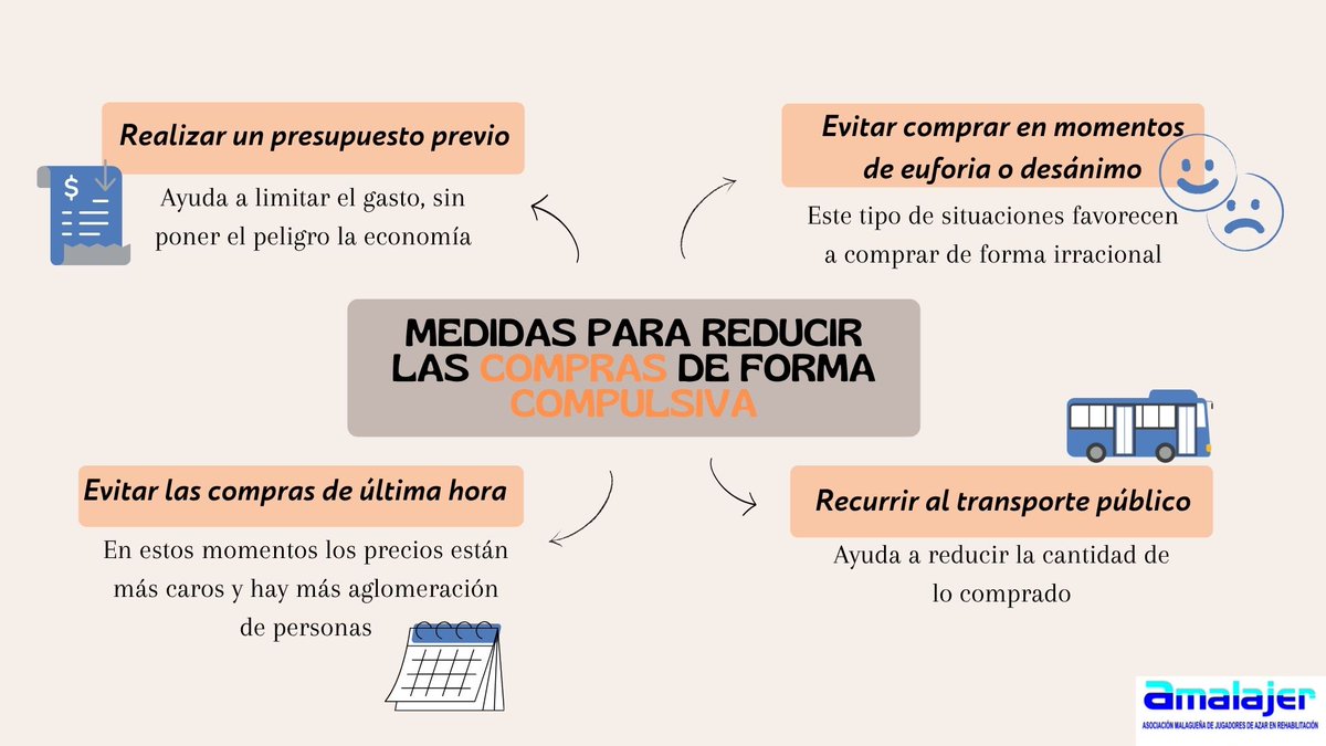 ⚠️Ojo! Comprar 🛍️con precaución importa. Te ofrecemos unos pequeños consejos 😜👇