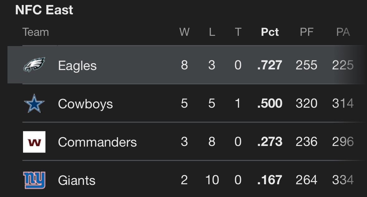 SMITTYSEAZON tweet media