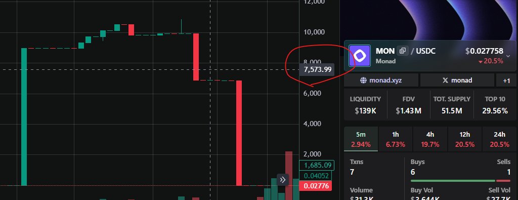 정두업 tweet media