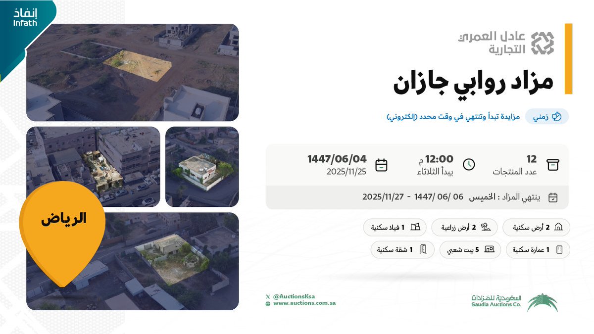 فيلا سكنية ، عمارة سكنية ، و 10 عقارات متنوعة 

في مزاد روابي جازان

•#جازان

• مزاد زمني

للتفاصيل والمشاركة🔽
auctions.com.sa/auction_live/2…

تنفيذ مؤسسة عادل ابراهيم العمري التجارية
<a href="/AdelAuctions/">مؤسسة عادل العمري التجارية</a>

وإشرف إنفاذ

<a href="/infath_sa/">مركز الإسناد والتصفية - إنفاذ</a>

سجل الآن! وزاود من أي مكان.

السعودية_للمزادات