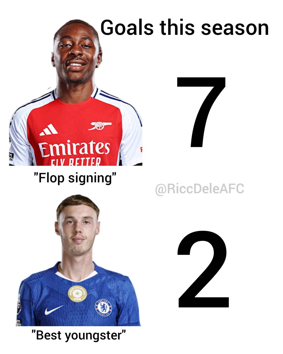 RiccDeleAFC's tweet image. I DON’T WANT TO SPEAK.