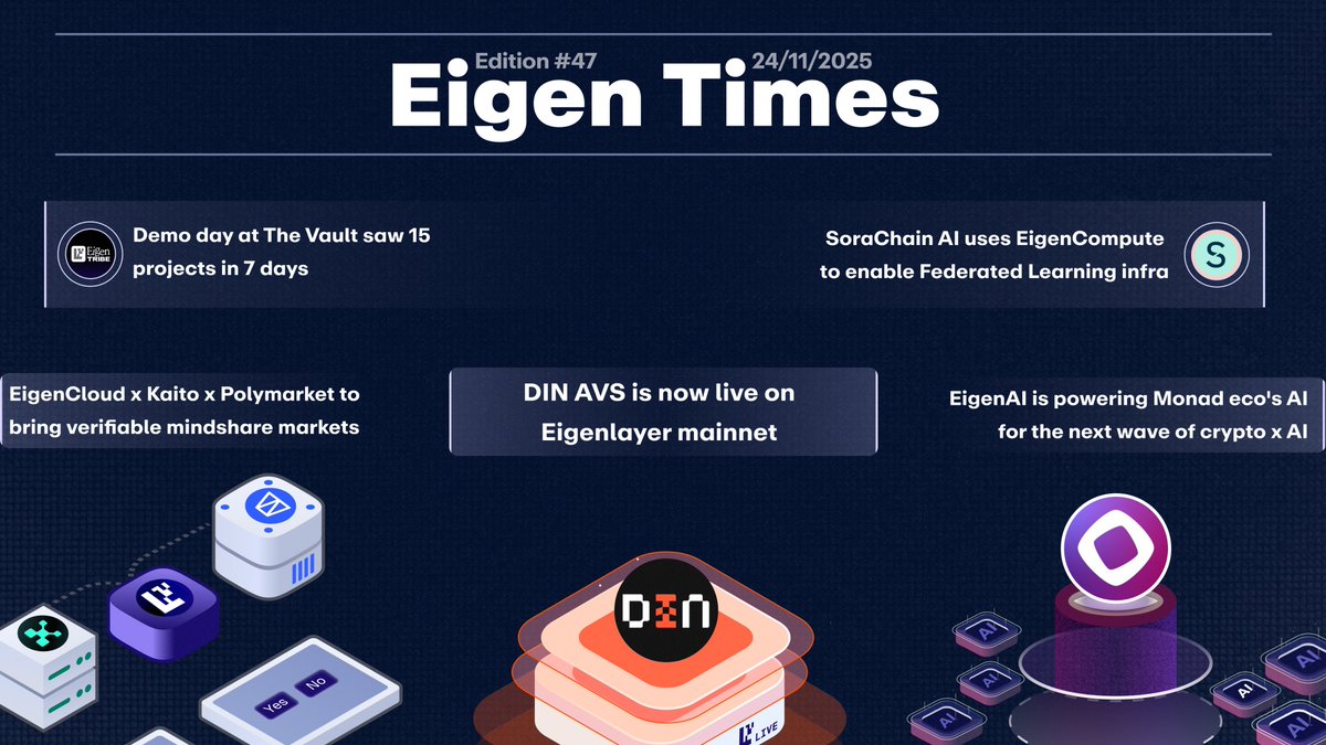 We are back with Eigen Times Edition #47!

Nov'25 covers 18 news across the ecosystem  

Let's get into it 🧵