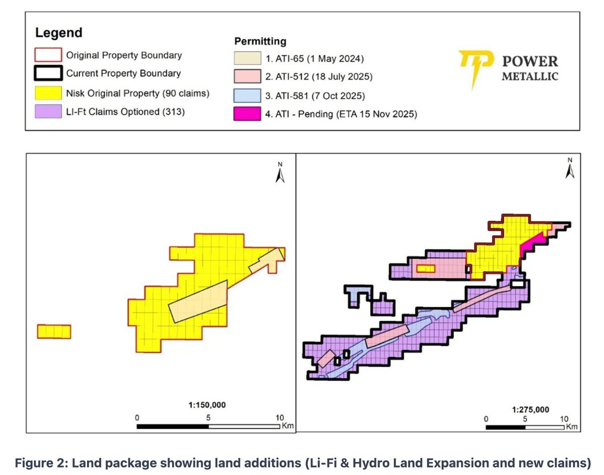 terrybali's tweet image. The biggest wins in exploration don’t just come from drilling. They come from understanding.

Power Metallic just expanded our land package from 46 km² to 313 km²—a 600% increase. Why? Because the discovery of the Lion Zone changed our whole view of the basin. It’s not just a…