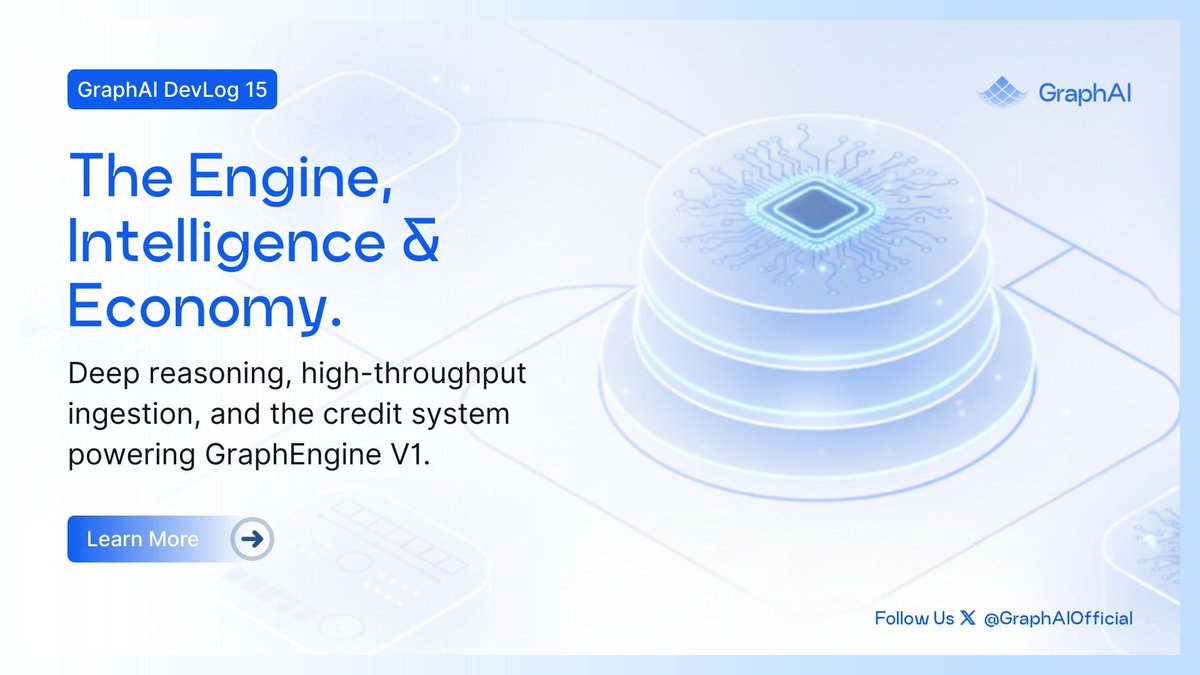 GraphAIOfficial's tweet image. GraphAI DevLog 15 – The Engine, Intelligence and Economy.

Over the last two weeks, GraphEngine took one of its biggest leaps yet, finalising the intelligence layer, scaling the ingestion engine, and activating the economic system that will power V1.

Here’s what landed:

✅…