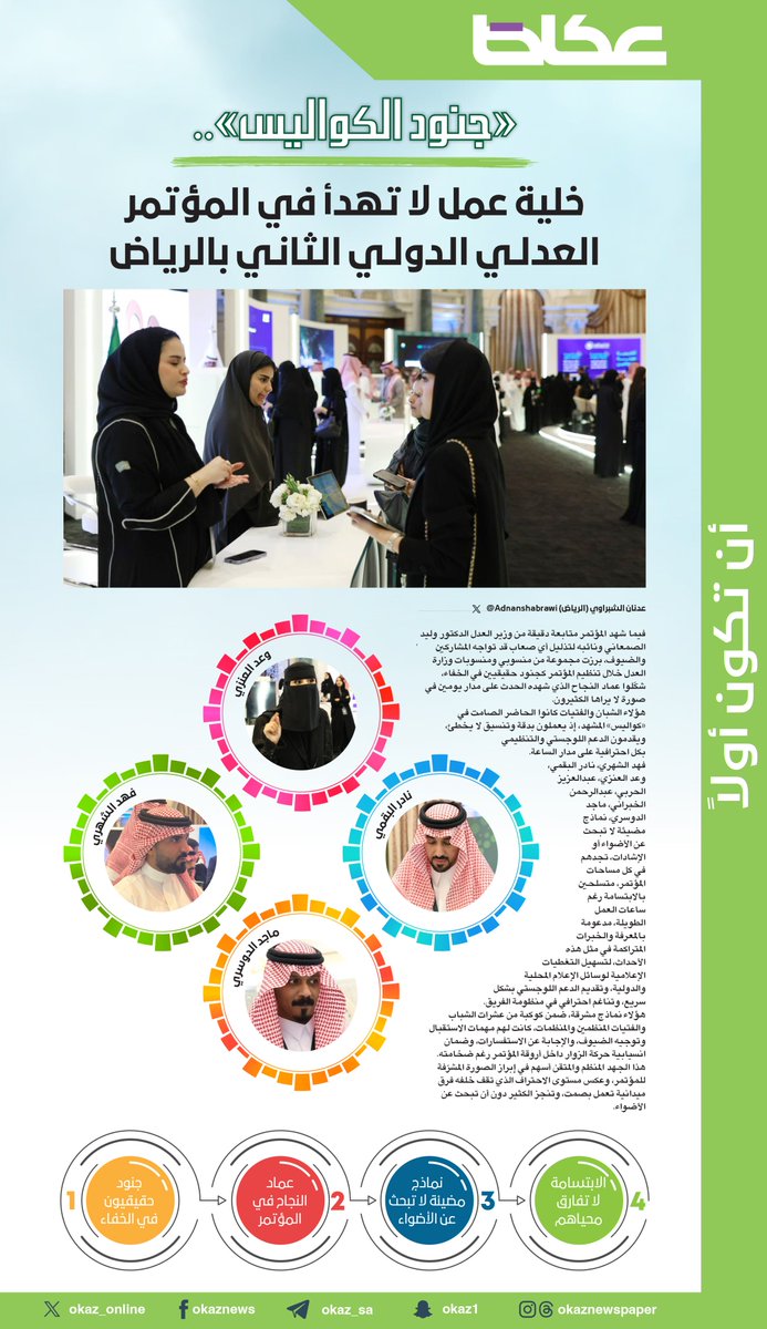 «جنود الكواليس».. خلية عمل لا تهدأ في المؤتمر العدلي الدولي الثاني بالرياض
<a href="/MojKsa/">وزارة العدل</a> 

✍️عدنان الشبراوي @Adnanshabrawi

للاطلاع على التفاصيل:👇👇
 okaz.com.sa/article/2223621