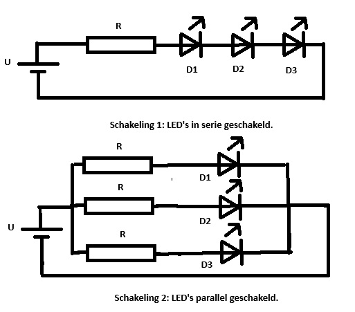 PtenBruggencate's tweet image. Dilemma. LED&apos; s in serie geschakeld heeft een  hoge batterijspanning nodig maar verbruikt weinig stroom. LED&apos;s parallel geschakeld heeft lage batterijspanning nodig maar verbruikt meer stroom. #zoekbetaaldebaan #ict #vacature