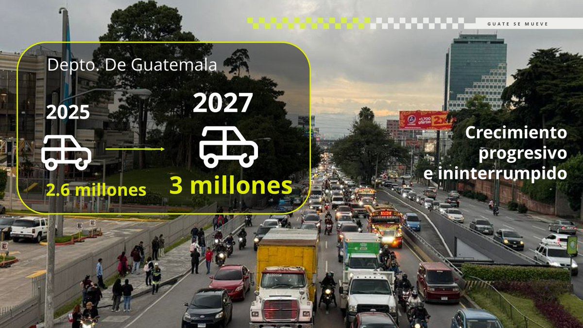 FUNDESA's tweet image. Ruta estratégica para la movilidad y el tránsito - 2025
