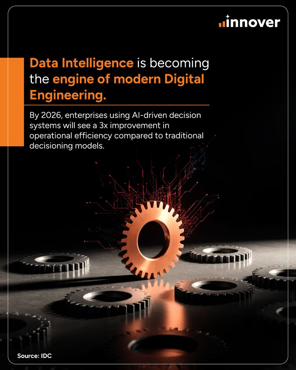 InnoverDigital's tweet image. At Innover, #DigitalEngineering is intelligence in action. With a strong data foundation, we deliver scalable, ROI-driven solutions that meet today’s needs and evolve for tomorrow. 

Discover our award-winning expertise: innoverdigital.com/what-we-do/dig…

#Innover #EngineeringExcellence