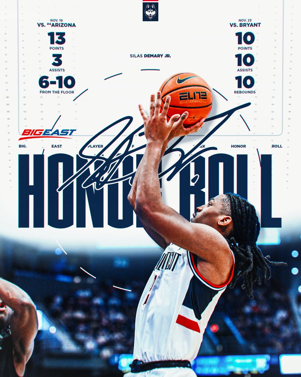 Silas nabs his first @BIGEASTmbb weekly honor after his first career triple-double!