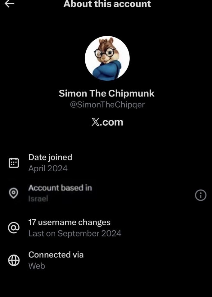 Alvin The Chipmunk 🍉 🇱🇧 tweet media