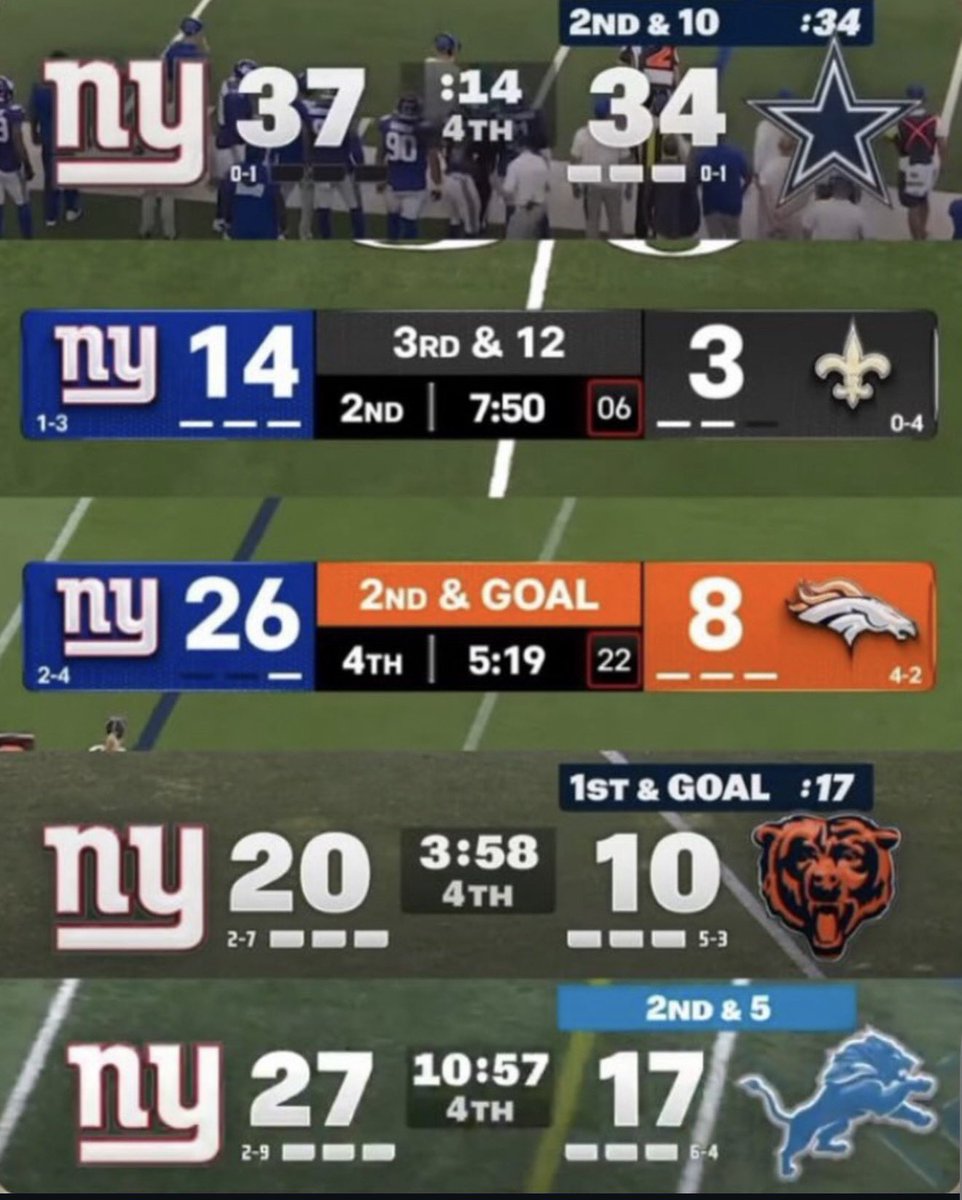 EverythingNYG 💙 (@everythingnyg) on Twitter photo 