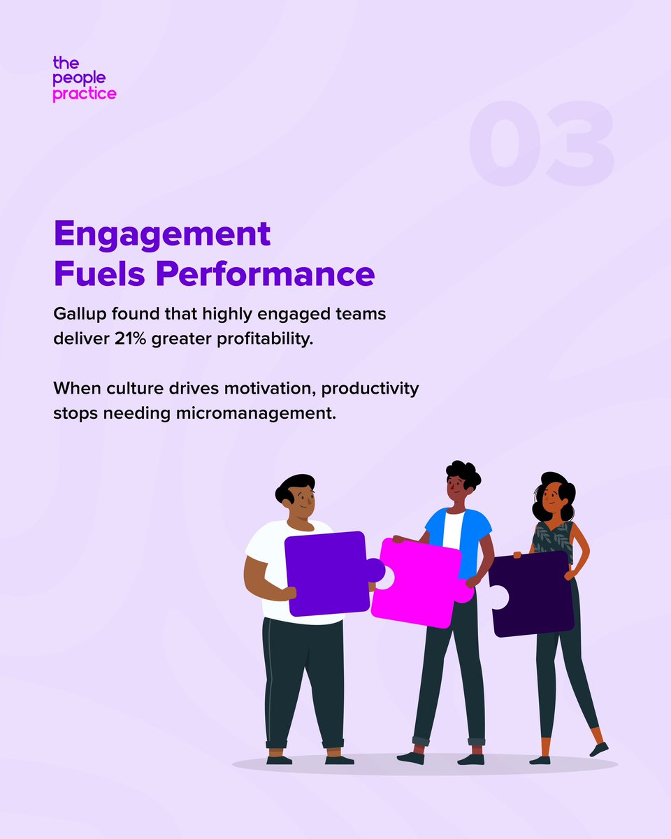 ThePeoplePract's tweet image. Culture is a business strategy, it drives profit, protects margins, fuels performance, sparks innovation, and strengthens brand. which lever will you pull before the year ends?