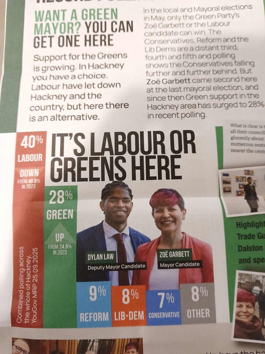 Libcon42's tweet image. the bar chart lol