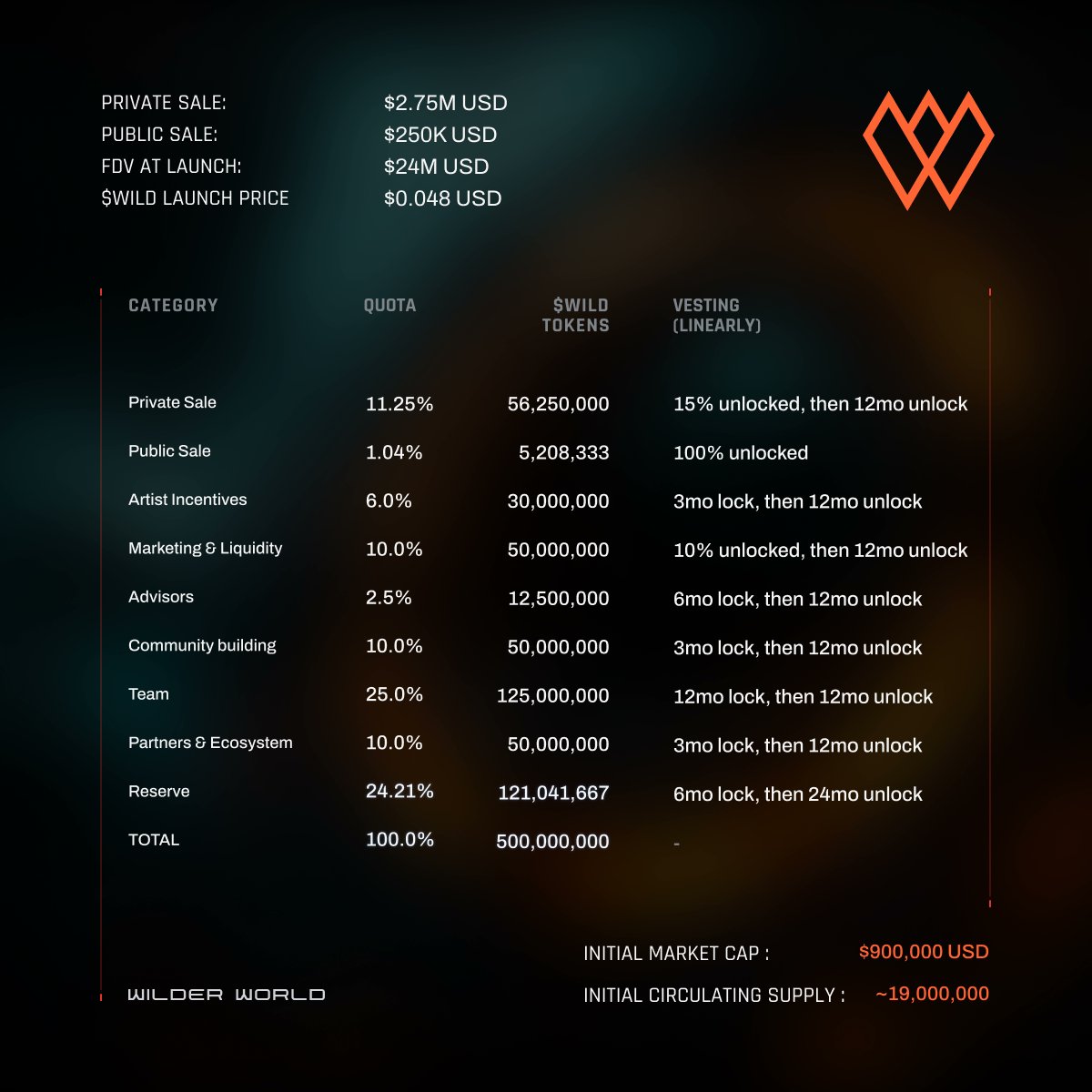 ᗷᘿᖇᖻᗷᑘᗷᗩ tweet media