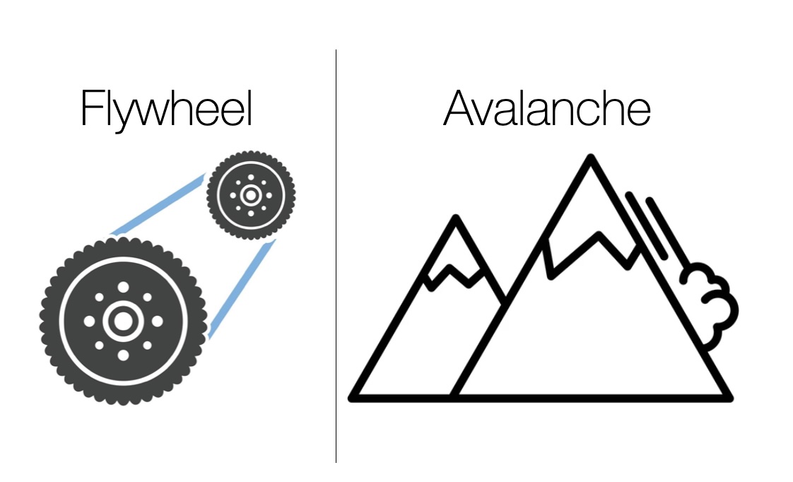 Ken Goldberg tweet media