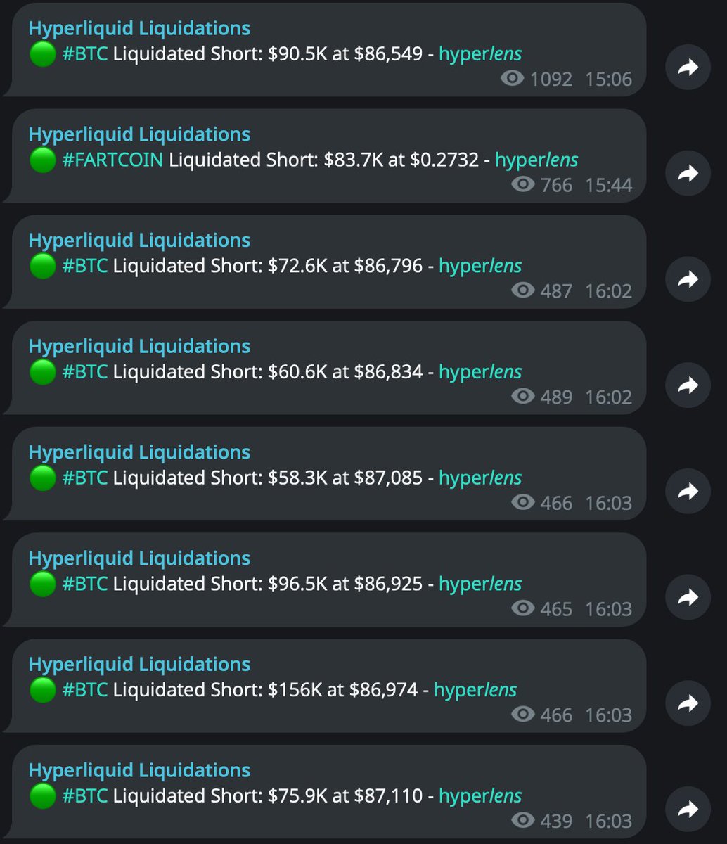 hyper_updates's tweet image. These amounts disappear so casually, it’s like it’s not a liquidation -  just a monthly subscription.