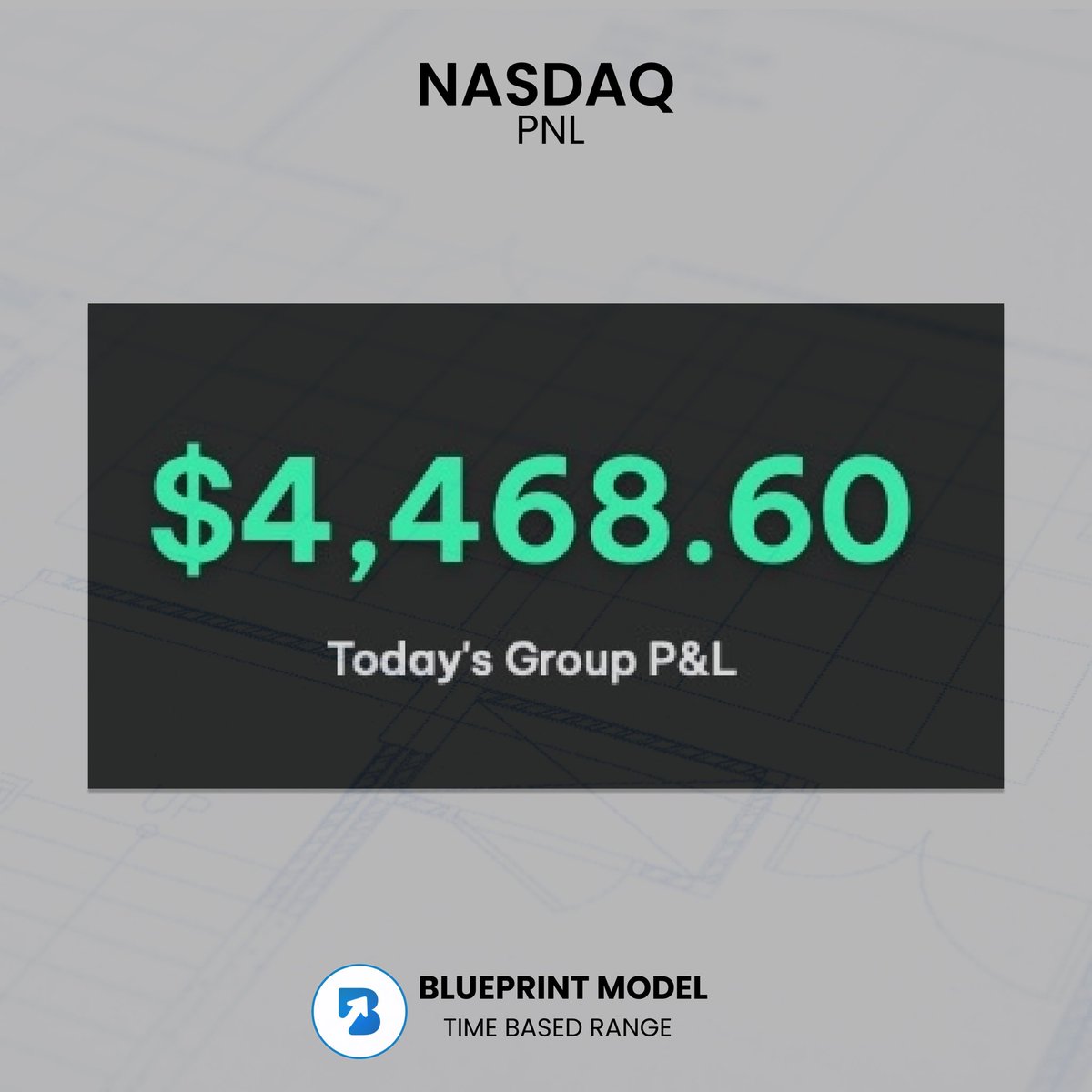 daytradingrauf's tweet image. If you’re struggling stop focusing on candle stick patterns &amp;amp; focus on time.

Trading with my time based range approach you’ll almost be guaranteed to see 3 trades a week at minimum.

Same process again with this trade, high deviation target the low. 

+$4,468